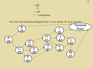 Tn6 facility layout