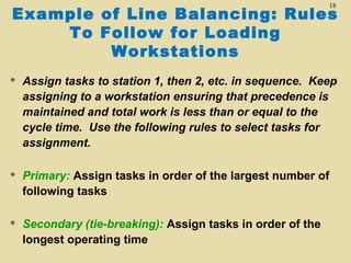 18

Example of Line Balancing: Rules
To Follow for Loading
Workstations


Assign tasks to station 1, then 2, etc. in sequence. Keep
assigning to a workstation ensuring that precedence is
maintained and total work is less than or equal to the
cycle time. Use the following rules to select tasks for
assignment.



Primary: Assign tasks in order of the largest number of
following tasks



Secondary (tie-breaking): Assign tasks in order of the
longest operating time

 