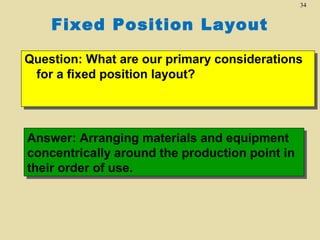 34

Fixed Position Layout
Question: What are our primary considerations
Question: What are our primary considerations
for a fixed position layout?
for a fixed position layout?

Answer: Arranging materials and equipment
Answer: Arranging materials and equipment
concentrically around the production point in
concentrically around the production point in
their order of use.
their order of use.

 