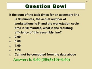 43

Question Bowl
If the sum of the task times for an assembly line
is 30 minutes, the actual number of
workstations is 5, and the workstation cycle
time is 10 minutes, what is the resulting
efficiency of this assembly line?
a.
0.00
b.
0.60
c.
1.00
d.
1.20
e.
Can not be computed from the data above

Answer: b. 0.60 (30/(5x10)=0.60)

 