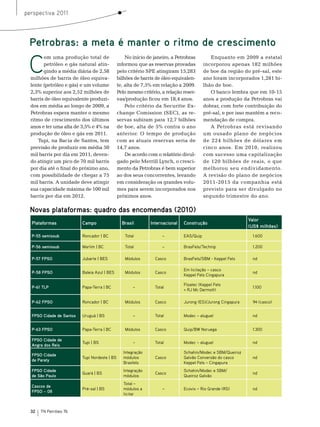 perspectiva 2011




 Petrobras: a meta é manter o ritmo de crescimento

 C
        om uma produção total de                   no início de janeiro, a Petrobras         enquanto em 2009 a estatal
        petróleo e gás natural atin-           informou que as reservas provadas          incorporou apenas 182 milhões
        gindo a média diária de 2,58           pelo critério sPe atingiram 15,283         de boe da região do pré-sal, este
  milhões de barris de óleo equiva-            bilhões de barris de óleo equivalen-       ano foram incorporados 1,281 bi-
  lente (petróleo e gás) e um volume           te, alta de 7,5% em relação a 2009.        lhão de boe.
  2,3% superior aos 2,52 milhões de            Pelo mesmo critério, a relação reser-         o banco lembra que em 10-15
  barris de óleo equivalente produzi-          vas/produção ficou em 18,4 anos.           anos a produção da Petrobras vai
  dos em média ao longo de 2009, a                 Pelo critério da securitie ex-         dobrar, com forte contribuição do
  Petrobras espera manter o mesmo              change Comission (seC), as re-             pré-sal, e por isso mantém a reco-
  ritmo de crescimento dos últimos             servas subiram para 12,7 bilhões           mendação de compra.
  anos e ter uma alta de 3,5% e 4% na          de boe, alta de 5% contra o ano               A Petrobras está revisando
  produção de óleo e gás em 2011.              anterior. o tempo de produção              um ousado plano de negócios
      tupi, na bacia de santos, tem            com as atuais reservas seria de            de 224 bilhões de dólares em
  previsão de produzir em média 50             14,7 anos.                                 cinco anos. em 2010, realizou
  mil barris por dia em 2011, deven-               De acordo com o relatório divul-       com sucesso uma capitalização
  do atingir um pico de 70 mil barris          gado pelo merrill Lynch, o cresci-         de 120 bilhões de reais, o que
  por dia até o final do próximo ano,          mento da Petrobras é bem superior          melhorou seu endividamento.
  com possibilidade de chegar a 75             ao dos seus concorrentes, levando          A revisão do plano de negócios
  mil barris. A unidade deve atingir           em consideração os grandes volu-           2011-2015 da companhia está
  sua capacidade máxima de 100 mil             mes para serem incorporados nos            previsto para ser divulgado no
  barris por dia em 2012.                      próximos anos.                             segundo trimestre do ano.

  Novas plataformas: quadro das encomendas (2010)
                                                                                                              Valor
  Plataformas             Campo                  Brasil        Internacional   Construção
                                                                                                              (uS$ milhões)
  P-55 semissub           Roncador | BC           Total              –         EAS/Quip                         1.600

  P-56 semissub           Marlim | BC             Total              –         BrasFels/Technip                 1.200

  P-57 FPSO               Jubarte | BES           Módulos        Casco         BrasFels/SBM - Keppel Fels       nd

                                                                               Em licitação – casco
  P-58 FPSO               Baleia Azul | BES       Módulos        Casco                                          nd
                                                                               Keppel Fels Cingapura

                                                                               Floatec (Keppel Fels
  P-61 TLP                Papa-Terra | BC             –          Total                                          1.100
                                                                               + RJ Mc Dermott)

  P-62 FPSO               Roncador | BC           Módulos        Casco         Jurong (ES)/Jurong Cingapura     94 (casco)


  FPSO Cidade de Santos   Uruguá | BS                 –          Total         Modec – aluguel                  nd


  P-63 FPSO               Papa-Terra | BC         Módulos        Casco         Quip/BW Noruega                  1.300

  FPSO Cidade de
                          Tupi | BS                   –          Total         Modec – aluguel                  nd
  Angra dos Reis
                                                  Integração                   Schahin/Modec e SBM/Queiroz
  FPSO Cidade
                          Tupi Nordeste | BS      módulos        Casco         Galvão Conversão do casco        nd
  de Paraty
                                                  Brasfels                     Keppel Fels – Cingapura
  FPSO Cidade                                     Integração                   Schahin/Modec e SBM/
                          Guará | BS                             Casco                                          nd
  de São Paulo                                    módulos                      Queiroz Galvão
                                                  Total –
  Cascos de
                          Pré-sal | BS            módulos a          –         Ecovix – Rio Grande (RS)         nd
  FPSO – 08
                                                  licitar



  32   TN Petróleo 76
 