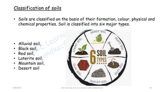 8th Standard, Geography: Rocks and soils 8th and soil | PPTX