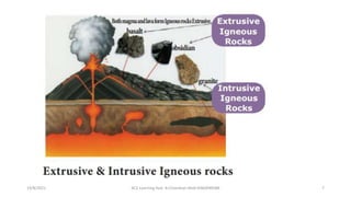 8th Standard, Geography: Rocks and soils 8th and soil | PPTX