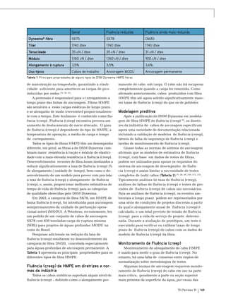 Geral

Fluência reduzida

Fluência ainda mais reduzida

Dyneema® fibra

SK75

SK78

DM20

Titer

1740 dtex

1740 dtex

1740 dtex

Tenacidade

35 cN / dtex

35 cN / dtex

31 cN / dtex

Módulo

1.160 cN / dtex

1.160 cN / dtex

920 cN / dtex

Alongamento à ruptura

3,5%

3,5%

3,6%

Uso típico

Cabos de trabalho

Ancoragem MODU

Ancoragem permanente

Tabela 1: Principais propriedades de alguns tipos de DSM Dyneema HMPE fibras

de manutenção na tempestade, garantindo a elasticidade suficiente para amortecer as cargas de pico
induzidas por ondas (3), (4), (5).
A pretensão é responsável para o carregamento a
longo prazo das linhas de ancoragem. Fibras HMPE
são sensíveis a estas cargas estáticas de longo prazo,
e se alongarão de modo irreversível proporcionalmente com o tempo. Este fenômeno é conhecido como fluência (creep). Fluência (creep) excessiva provoca um
aumento de deslocamento do navio atracado. O grau
de fluência (creep) é dependente do tipo de HMPE, a
temperatura de operação, a média de carga e tempo
de carregamento.
Todos os tipos de fibras HMPE têm um desempenho
diferente, em geral, as fibras a de DSM Dyneema combinam maior resistência à tração e módulo de elasticidade com a mais elevada resistência à fluência (creep).
Desenvolvimentos recentes de fibra foram destinados a
reduzir significativamente a taxa de fluência (creep) (%
de alongamento / unidade de tempo), bem como o desenvolvimento de um modelo para prever com precisão
a taxa de fluência (creep) e alongamento de fluência
(creep), e, assim, proporcionar melhores estimativas de
tempo de vida de fluência (creep) para as categorias
de qualidade oferecidas pelo DSM Dyneema.
Em 2003, a categoria de fibra SK78, um HMPE de
baixa fluência (creep), foi introduzida para ancoragem
semipermanentes da unidade de perfuração operacional móvel (MODU). A Petrobras, recentemente, fez
um pedido de um conjunto de cabos de ancoragem
SK78 com 630 toneladas carga de ruptura mínima
(MBL) para projetos de águas profundas MODU na
costa do Brasil.
Pesquisas adicionais na redução da taxa de
fluência (creep) resultaram no desenvolvimento da
categoria de fibra DM20, concebida especialmente
para águas profundas de ancoragem permanente. A
Tabela 1 apresenta as principais propriedades para os
diferentes tipos de fibra HMPE.

Fluência (creep) de HMPE em diretrizes e normas da indústria
Todos os cabos sintéticos suportam algum nível de
fluência (creep) – definido como o alongamento per-

manente do cabo sob carga. O cabo não irá recuperar
completamente quando a carga for removida. Como
afirmado anteriormente, cabos produzidos com fibra
HMPE têm até agora sofrido significativamente maiores taxas de fluência (creep) do que os de poliéster.

Modelagem preditiva
Após a publicação do DSM Dyneema em modelagem de fibra HMPE de fluência (creep) (6), as diretrizes da indústria de cabos de ancoragem especificam
agora uma variedade de documentação relacionada
incluindo a validação de modelos de fluência (creep),
fatores de falha de segurança de fluência (creep) e
tarefas de monitoramento de fluência (creep).
Quase todas as normas de sistema de ancoragem
afirmam que os modelos de estimativa de fluência
(creep), com base em dados de testes de fibras,
podem ser utilizados para apoiar os requisitos do
sistema de ancoragem de desempenho de fluência (creep) e assim limitar a necessidade de testes
completos de (sub) cabos (Tabela 2) (7), (8), (9), (10), (11), (12).
Tipicamente análises de taxa de fluência (creep),
análises de falhas de fluência (creep) e testes de previsões de fluência (creep) de cabos são necessários.
Para as análises de fluência (creep), os eventos ambientais a longo prazo podem ser representados por
uma série de condições de projetos discretas a partir
da qual o alongamento anual de fluência (creep) é
calculado, e um total previsto de tensão de fluência
(creep) para a vida de serviço do projeto determinada. Durante a avaliação de protótipos, um teste é
executado para verificar ou calibrar taxas de longo
prazo de fluência (creep) de cabos com os dados do
modelo de fluência (creep) da fibra.

Monitoramento de Fluência (creep)
Monitoramento do alongamento do cabo HMPE
é usado para medir o grau de fluência (creep). No
entanto, há uma falta de consenso entre órgãos de
normatização sobre metodologias de testes.
Algumas normas de ancoragem requerem monitoramento de fluência (creep) do cabo em uso na parte
mais crítica, geralmente a parte ou seção superior
mais próxima da superfície da água, por causa das
TN Petróleo 91

169

 
