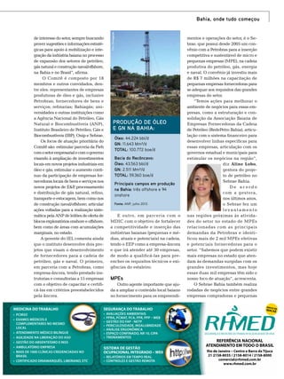 de interesse do setor, sempre buscando
prover sugestões e informações estratégicas para apoio à mobilização e integração da indústria baiana no processo
de expansão dos setores de petróleo,
gás natural e construção naval/offshore,
na Bahia e no Brasil”, afirma.
O Comitê é composto por 18
membros e outros convidados, dentre eles: representantes de empresas
produtoras de óleo e gás, inclusive
Petrobras; fornecedores de bens e
serviços; refinarias; Bahiagás; universidades e outras instituições como
a Agência Nacional do Petróleo, Gás
Natural e Biocombustíveis (ANP),
Instituto Brasileiro de Petróleo, Gás e
Biocombustíveis (IBP), Onip e Sebrae.
Os focos de atuação prioritária do
Comitê são: estimular parceria da Fieb
com o setor empresarial e com o governo
visando à ampliação de investimentos
locais em novos projetos industriais em
óleo e gás; estimular o aumento contínuo da participação de empresas fornecedoras locais de bens e serviços nos
novos projetos de E&P processamento
,
e distribuição de gás natural, refino,
transporte e estocagem, bem como nos
de construção naval/offshore; articular
ações voltadas para a realização sistemática pela ANP de leilões de oferta de
blocos exploratórios onshore e offshore,
bem como de áreas com acumulações
marginais, no estado.
A gerente do IEL comenta ainda
que o instituto desenvolve dois projetos que visam o desenvolvimento
de fornecedores para a cadeia de
petróleo, gás e naval. O primeiro,
em parceria com a Petrobras, como
empresa-âncora, tendo prestado instrutorias e consultorias a 15 empresas
com o objetivo de capacitar e certificá-las em critérios preestabelecidos
pela âncora.

Foto: Divulgação

Bahia, onde tudo começou

Produção de óleo
e gn na Bahia:
óleo: 44.224 bbl/d
gn: 11.643 Mm³/d
total: 100.772 boe/d
Bacia do Recôncavo:
óleo: 43.563 bbl/d
gn: 2.511 Mm³/d
total: 59.360 boe/d
Principais campos em produção
na Bahia: três offshore e 94
onshore
Fonte: ANP, julho 2013

E outro, em parceria com o
MDIC com o objetivo de fortalecer
a competitividade e inserção das
indústrias baianas (pequenas e médias, atuais e potenciais) na cadeia,
tendo o EEP como a empresa-âncora
e que irá atender até 30 empresas,
de modo a qualificá-las para preencher os requisitos técnicos e exigências do estaleiro.

MPEs
Outro agente importante que ajuda a ampliar o conteúdo local baiano
no fornecimento para os empreendi-

Medicina do trabalho

segurança do trabalho

•	 PCMSO
•	 ExamEs	médicos	E	
complEmEntarEs	no	mEsmo	
lOCal
•	 atEndimEnto	médico	bilínguE
•	 agilidadE	na	libEração	do	aso
•	 gEstão	do	absEntEísmo	E	inss
•	 ambulatório	EmprEsa
•	 mais	dE	1000	clínicas	crEdEnciadas	no	
brasil
•	 cErtificado	dinamarquês,	libEriano,	Etc

•	 avaliaçõEs	ambiEntais
•	 ppra,	pcmat,	pca,	ppr,	ppp	–	WEb
•	 gEstão	do	fap	-	nEtp
•	 pEriculosidadE,	insalubridadE
•	 análisE	Ergonômica
•	 Espaço	confinado,	nr	10,	cipa
•	 trEinamEntos

sisteMa de gestÃo
ocuPacional integrado – Web
•	 rElatórios	Em	tEmpo	rEal
•	 controlEs	E	gEstão	rEmota

mentos e operações do setor, é o Sebrae, que possui desde 2005 um convênio com a Petrobras para a inserção
competitiva e sustentável de micro e
pequenas empresas (MPE), na cadeia
produtiva do petróleo, gás, energia
e naval. O convênio já investiu mais
de R$ 7 milhões na capacitação de
pequenas empresas fornecedoras para
se adequar aos requisitos das grandes
empresas do setor.
“Temos ações para melhorar o
ambiente de negócios para essas empresas, como a estruturação e consolidação da Associação Baiana de
Empresas Fornecedoras da Cadeia
de Petróleo (RedePetro Bahia), articulação com o sistema financeiro para
desenvolver linhas específicas para
essas empresas, articulação com os
governos estadual e municipais para
estimular os negócios na região”,
diz Aline Lobo,
gestora do projeto de petróleo no
Sebrae Bahia.
De acordo
com a gestora,
nos últimos anos,
o Sebrae fez um
levantamento
nas regiões próximas às atividades do setor no estado de MPEs
relacionadas com as principais
demandas da Petrobras e identificou mais de 2 mil MPEs efetivas
e potenciais fornecedoras para o
setor. “Sabemos que podem existir
mais empresas no estado que atendam às demandas surgidas com os
grandes investimentos, mas hoje
essas duas mil empresas têm sido o
nosso foco de atuação”, acrescenta.
O Sebrae Bahia também realiza
rodadas de negócios entre grandes
empresas compradoras e pequenas
BREvE

EM

MACAÉ

REFERÊNCIA NACIONAL
ATENDIMENTO EM TODO O BRASIL
Rio de Janeiro – Centro e Barra da Tijuca
21 2158-8035 / 2158-8014 / 2158-8000
comercial@rhmed.com.br
www.rhmed.com.br
TN Petróleo 91 85

 