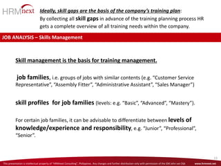 This presentation is intellectual property of “HRMnext Consulting”, Philippines. Any changes and further distribution only with permission of the GM John van Dijk www.hrmnext.net
11
JOB ANALYSIS – Skills Management
Skill management is the basis for training management.
job families, i.e. groups of jobs with similar contents (e.g. “Customer Service
Representative”, “Assembly Fitter”, “Administrative Assistant”, “Sales Manager”)
skill profiles for job families (levels: e.g. “Basic”, “Advanced”, “Mastery”).
For certain job families, it can be advisable to differentiate between levels of
knowledge/experience and responsibility, e.g. “Junior”, “Professional”,
“Senior”.
Ideally, skill gaps are the basis of the company’s training plan:
By collecting all skill gaps in advance of the training planning process HR
gets a complete overview of all training needs within the company.
 