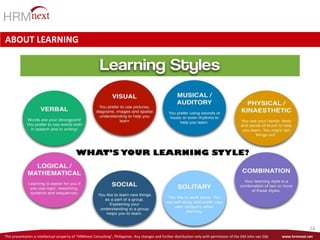 This presentation is intellectual property of “HRMnext Consulting”, Philippines. Any changes and further distribution only with permission of the GM John van Dijk www.hrmnext.net
24
ABOUT LEARNING
 