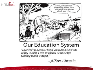 This presentation is intellectual property of “HRMnext Consulting”, Philippines. Any changes and further distribution only with permission of the GM John van Dijk www.hrmnext.net
25
 