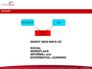 This presentation is intellectual property of “HRMnext Consulting”, Philippines. Any changes and further distribution only with permission of the GM John van Dijk www.hrmnext.net
44
DEVELOP
INTERACT
Action
Learning
INVENT NEW WAYS OF:
SOCIAL
WORKPLACE
INFORMAL and
EXPERIENTIAL LEARNING
DO
 