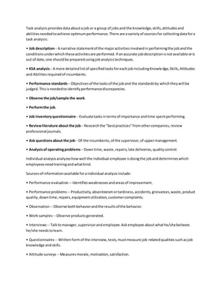 Training Need Analysis | DOCX