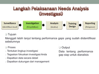  Tujuan
Menggali lebih lanjut tentang performance gaps yang sudah diidentifikasi
sebelumnya
 Proses
o Tentukan lingkup investigasi
o Tegaskan fokuskan investigasi Anda
o Dapatkan data secara detail
o Dapatkan dukungan dari management
 Output
Data tentang performance
gap siap untuk dianalisis
 