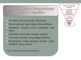 Level IV Business
Impact
Level III
Behavior
Application
Level II
Learning
Level I
Reaction
 Tentukan hal yang ingin dievaluasi
 Buat kuisioner agar dapat dikuantifikasi
 Sediakan tempat untuk komentar dan
saran
 Dapatkan response dengan segera
 Tentukan standar yang dapat diterima
 Bandingkan reaksi dengan standar, ambil
tindakan yang sesuai
Lihat Contoh Lampiran (attachment)…
 