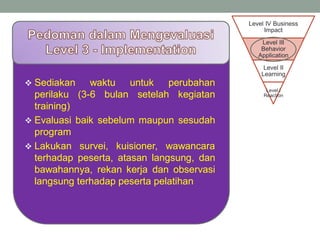 Level IV Business
Impact
Level III
Behavior
Application
Level II
Learning
Level I
Reaction
 Sediakan waktu untuk perubahan
perilaku (3-6 bulan setelah kegiatan
training)
 Evaluasi baik sebelum maupun sesudah
program
 Lakukan survei, kuisioner, wawancara
terhadap peserta, atasan langsung, dan
bawahannya, rekan kerja dan observasi
langsung terhadap peserta pelatihan
 