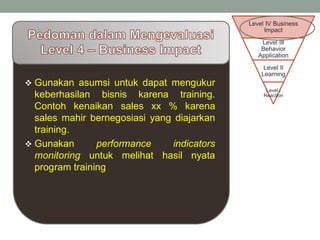 Level IV Business
Impact
Level III
Behavior
Application
Level II
Learning
Level I
Reaction
 Gunakan asumsi untuk dapat mengukur
keberhasilan bisnis karena training.
Contoh kenaikan sales xx % karena
sales mahir bernegosiasi yang diajarkan
training.
 Gunakan performance indicators
monitoring untuk melihat hasil nyata
program training
 