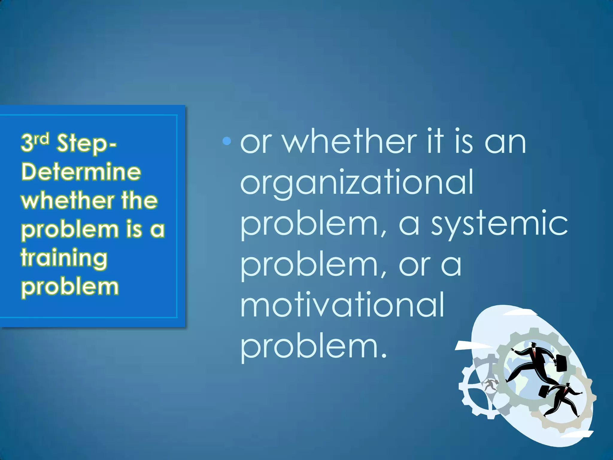 • or whether it is an
  organizational
  problem, a systemic
  problem, or a
  motivational
  problem.
 