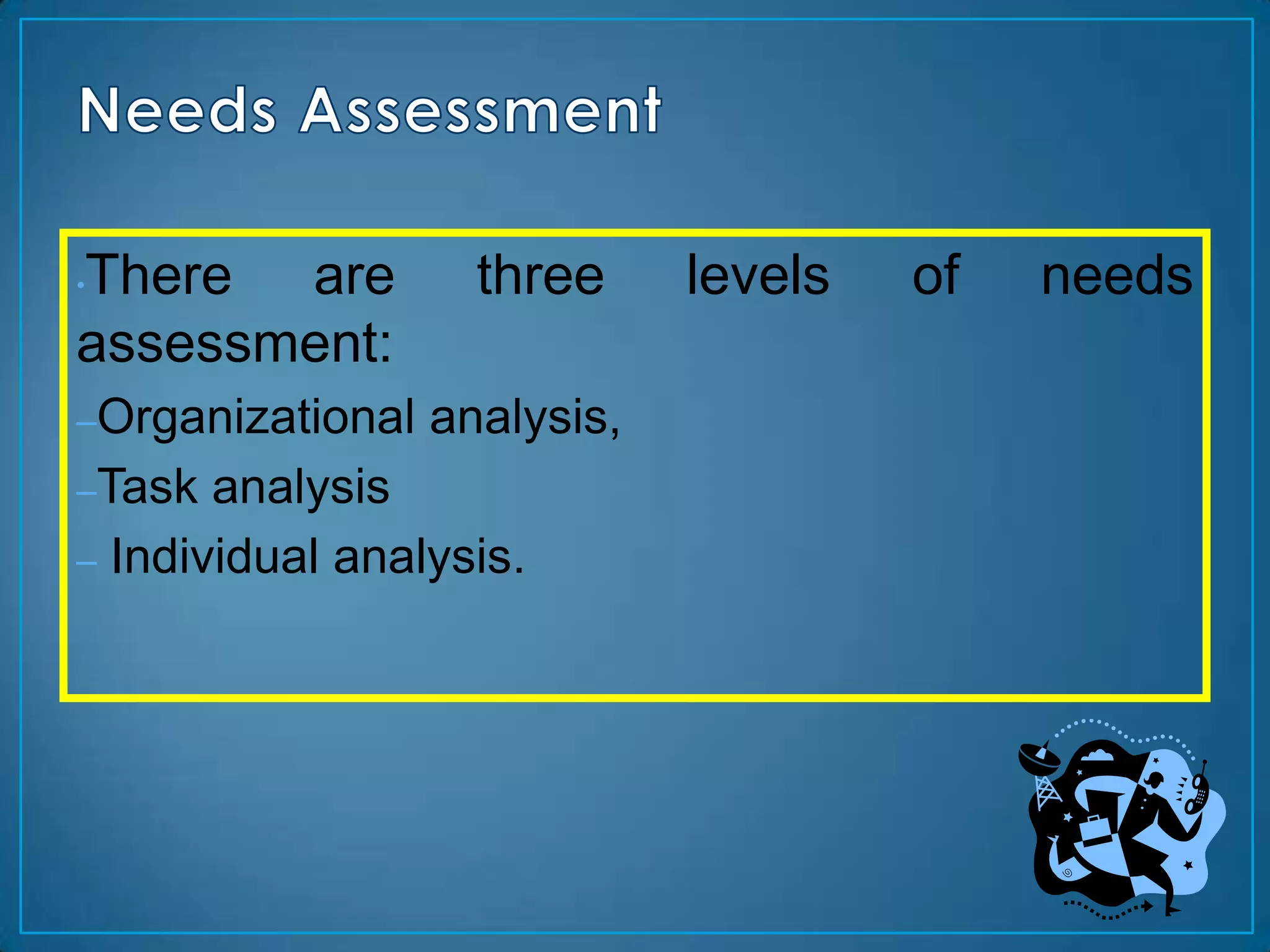 There are
•                   three     levels   of   needs
assessment:
–Organizational   analysis,
–Task  analysis
– Individual analysis.
 