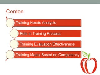 Comprehensive Training Frame Comprehensive Training Needs Analysis and Evaluation for Organizational ...