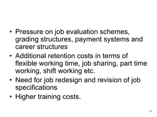 11
• Pressure on job evaluation schemes,
grading structures, payment systems and
career structures
• Additional retention costs in terms of
flexible working time, job sharing, part time
working, shift working etc.
• Need for job redesign and revision of job
specifications
• Higher training costs.
 