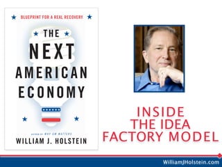 BLUEPRINT FOR A REAL RECOVERY


                 THE

    NEXT
AMERICAN
ECONOMY
                                      INSIDE
                                     THE IDEA
     AUTHOR OF   WHY GM MATTERS


WILLIAM J. HOLSTEIN               FACTORY M ODE L
                                         WilliamJHolstein.com
 