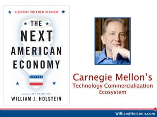 BLUEPRINT FOR A REAL RECOVERY


                 THE

    NEXT
AMERICAN
ECONOMY
                                  Carnegie Mellon’s
                                  Technology Commercialization
     AUTHOR OF   WHY GM MATTERS            Ecosystem
WILLIAM J. HOLSTEIN

                                                WilliamJHolstein.com
 