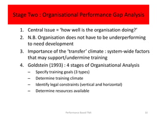 Stage Two : Organisational Performance Gap Analysis

  1. Central Issue = ‘how well is the organisation doing?’
  2. N.B. Organisation does not have to be underperforming
     to need development
  3. Importance of the ‘transfer’ climate : system-wide factors
     that may support/undermine training
  4. Goldstein (1993) : 4 stages of Organisational Analysis
     –   Specify training goals (3 types)
     –   Determine training climate
     –   Identify legal constraints (vertical and horizontal)
     –   Determine resources available



                           Performance Based TNA                10
 