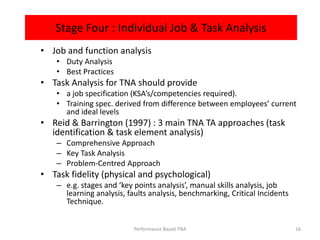 Stage Four : Individual Job & Task Analysis
• Job and function analysis
    • Duty Analysis
    • Best Practices
• Task Analysis for TNA should provide
    • a job specification (KSA’s/competencies required).
    • Training spec. derived from difference between employees’ current
      and ideal levels
• Reid & Barrington (1997) : 3 main TNA TA approaches (task
  identification & task element analysis)
    – Comprehensive Approach
    – Key Task Analysis
    – Problem-Centred Approach
• Task fidelity (physical and psychological)
    – e.g. stages and ‘key points analysis’, manual skills analysis, job
      learning analysis, faults analysis, benchmarking, Critical Incidents
      Technique.


                           Performance Based TNA                             16
 