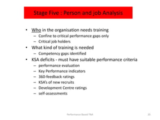 Stage Five : Person and job Analysis

• Who in the organisation needs training
    – Confine to critical performance gaps only
    – Critical job holders
• What kind of training is needed
    – Competency gaps identified
• KSA deficits - must have suitable performance criteria
    –   performance evaluation
    –   Key Performance indicators
    –   360-feedback ratings
    –   KSA’s of new recruits
    –   Development Centre ratings
    –   self-assessments



                       Performance Based TNA               20
 