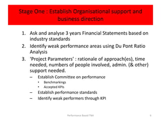 Stage One : Establish Organisational support and
               business direction

 1. Ask and analyse 3 years Financial Statements based on
    industry standards
 2. Identify weak performance areas using Du Pont Ratio
    Analysis
 3. ‘Project Parameters’ : rationale of approach(es), time
    needed, numbers of people involved, admin. (& other)
    support needed.
    –   Establish Committee on performance
        •   Benchmarkings
        •   Accepted KPIs
    –   Establish performance standards
    –   Identify weak performers through KPI


                            Performance Based TNA            6
 