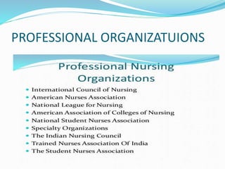 PROFESSIONAL ORGANIZATUIONS
 