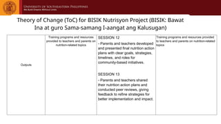 Theory of Change (ToC) for BISIK Nutrisyon Project (BISIK: Bawat
Ina at guro Sama-samang I-aangat ang Kalusugan)
Outputs
Training programs and resources
provided to teachers and parents on
nutrition-related topics
SESSION 12
- Parents and teachers developed
and presented final nutrition action
plans with clear goals, strategies,
timelines, and roles for
community-based initiatives.
SESSION 13
- Parents and teachers shared
their nutrition action plans and
conducted peer reviews, giving
feedback to refine strategies for
better implementation and impact.
Training programs and resources provided
to teachers and parents on nutrition-related
topics
 