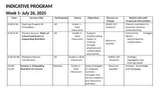 INDICATIVE PROGRAM
Week 1- July 26, 2025
 