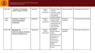 TNA_Presentation-1-Final(SAVE)) (1).pptx