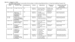 TNA_Presentation-1-Final(SAVE)) (1).pptx