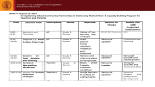 TNA_Presentation-1-Final(SAVE)) (1).pptx