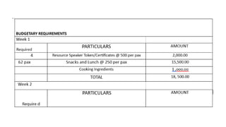 TNA_Presentation-1-Final(SAVE)) (1).pptx