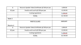 TNA_Presentation-1-Final(SAVE)) (1).pptx