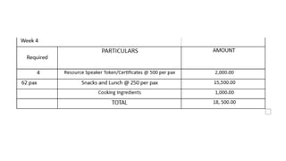 TNA_Presentation-1-Final(SAVE)) (1).pptx