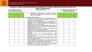 BAHIN II: MGA PANGUNAHING KAHIBALO (CORE COMPETENCIES) PARA SA
MGA GINIKANAN
Karon nga Antas sa
Kahanas | Mga Kahanas
Competencies Importansya nga Antas
(Gikinahanglan)
1 2 3 4 1 2 3 4
1. Kahibalo sa Nutrisyon – Pagsabot sa Basic
Nutrition Principles ug Dietary Requirements
para sa mga Bata
Isip usa ka ginikanan...…….
Nahibal-an nako ang mga panginahanglanon sa
nutrisyon sa akong anak samtang sila nagtubo,
nag-uswag, ug nagkat-on.
Makaila ko sa kasagarang mga kakulangan sa
nutrisyon nga mahimong masinati sa mga bata.
Makaila ko sa mga timailhan ug sintomas sa
malnutrisyon sa akong anak.
Nakasabot ko kon sa unsang paagi ang nutrisyon
makaimpluwensya sa abilidad sa akong anak sa
pagkat-on ug pagtutok.
Nakahibalo ko sa mga batasan sa pagkaon sa
akong anak sa balay ug sa gawas.
Makaila ko sa masustansya nga lokal nga mga
pagkaon nga kabahin sa among mga pagkaon sa
pamilya.
Pamilyar ko sa kasamtangang mga
rekomendasyon sa nutrisyon ug mga giya alang
sa mga bata.
Nasabtan nako kung giunsa ang husto nga
nutrisyon nga makatabang sa pagpugong sa mga
sakit sa akong anak.
Akong gidasig ug giyahan ang akong anak sa
pagpili og mas himsog nga mga pagkaon, ilabi na
sa panahon sa pagpangaon ug snacks.
Nahibal-an ko ang mga hagit o babag nga
mahimong atubangon sa akong anak sa pag-
access sa mga himsog nga pagkaon.
 