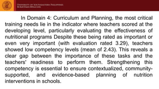 In Domain 4: Curriculum and Planning, the most critical
training needs lie in the indicator where teachers scored at the
developing level, particularly evaluating the effectiveness of
nutritional programs Despite these being rated as important or
even very important (with evaluation rated 3.29), teachers
showed low competency levels (mean of 2.43). This reveals a
clear gap between the importance of these tasks and the
teachers' readiness to perform them. Strengthening this
competency is essential to ensure contextualized, community-
supported, and evidence-based planning of nutrition
interventions in schools.
 