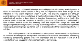 In Domain 1: Content Knowledge and Pedagogy, the competency level of parents is
rated as competent overall (mean = 2.61), but the importance level they assign to the
indicators is only slightly important (mean = 2.29). This disparity suggests that although
parents demonstrate an adequate level of nutritional understanding, they may undervalue the
critical role of nutrition in their children's learning, development, and long-term health. For
example, while parents are competent in identifying nutritional deficiencies and understanding
how nutrition impacts focus and learning, their low importance ratings on items like
recognizing malnutrition symptoms, knowing nutritional guidelines, and understanding chronic
disease prevention highlight a potential lack of awareness about the broader impacts of poor
nutrition.
This training need should be addressed to raise parents’ awareness of the significance
of nutritional knowledge and its impact on their children’s academic performance and lifelong
well-being. Empowering parents with both information and the motivation to act on it is
essential to create a supportive home-school nutrition partnership.
 