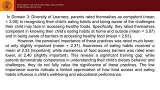 In Domain 3: Diversity of Learners, parents rated themselves as competent (mean
= 3.00) in recognizing their child’s eating habits and being aware of the challenges
their child may face in accessing healthy foods. Specifically, they rated themselves
competent in knowing their child’s eating habits at home and outside (mean = 3.07)
and in being aware of barriers to accessing healthy food (mean = 2.93).
However, the perceived importance of these practices was rated much lower,
at only slightly important (mean = 2.37). Awareness of eating habits received a
mean of 2.33 (important), while awareness of food access barriers was rated even
lower, at 2.40 (slightly important). This reveals a significant training gap: while
parents demonstrate competence in understanding their child’s dietary behavior and
challenges, they do not fully value the significance of these practices. The low
importance scores indicate a limited appreciation of how food access and eating
habits influence a child’s well-being and educational performance.
 