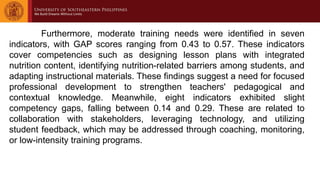 Furthermore, moderate training needs were identified in seven
indicators, with GAP scores ranging from 0.43 to 0.57. These indicators
cover competencies such as designing lesson plans with integrated
nutrition content, identifying nutrition-related barriers among students, and
adapting instructional materials. These findings suggest a need for focused
professional development to strengthen teachers' pedagogical and
contextual knowledge. Meanwhile, eight indicators exhibited slight
competency gaps, falling between 0.14 and 0.29. These are related to
collaboration with stakeholders, leveraging technology, and utilizing
student feedback, which may be addressed through coaching, monitoring,
or low-intensity training programs.
 