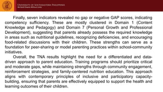 Finally, seven indicators revealed no gap or negative GAP scores, indicating
competency sufficiency. These are mostly clustered in Domain 1 (Content
Knowledge and Pedagogy) and Domain 7 (Personal Growth and Professional
Development), suggesting that parents already possess the required knowledge
in areas such as nutritional guidelines, recognizing deficiencies, and encouraging
food-related discussions with their children. These strengths can serve as a
foundation for peer-sharing or model parenting practices within school-community
initiatives.
Overall, the TNA results highlight the need for a differentiated and data-
driven approach to parent education. Training programs should prioritize critical
and moderate gaps, while maintaining strengths through community engagement,
reinforcement strategies, and family-centered nutrition education. This approach
aligns with contemporary principles of inclusive and participatory capacity-
building, ensuring that parents are effectively equipped to support the health and
learning outcomes of their children.
 