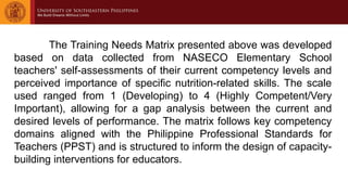 The Training Needs Matrix presented above was developed
based on data collected from NASECO Elementary School
teachers' self-assessments of their current competency levels and
perceived importance of specific nutrition-related skills. The scale
used ranged from 1 (Developing) to 4 (Highly Competent/Very
Important), allowing for a gap analysis between the current and
desired levels of performance. The matrix follows key competency
domains aligned with the Philippine Professional Standards for
Teachers (PPST) and is structured to inform the design of capacity-
building interventions for educators.
 