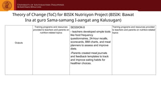 Theory of Change (ToC) for BISIK Nutrisyon Project (BISIK: Bawat
Ina at guro Sama-samang I-aangat ang Kalusugan)
Outputs
Training programs and resources
provided to teachers and parents on
nutrition-related topics
SESSION 8
- teachers developed simple tools
like food frequency
questionnaires, 24-hour recalls,
scorecards, BMI charts, and meal
planners to assess and improve
diets.
-Parents created meal journals
and feedback templates to track
and improve eating habits for
healthier choices.
Training programs and resources provided
to teachers and parents on nutrition-related
topics
 