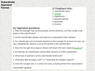 Subordinate Appraisal Format 