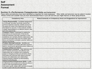 Self Assessment Format Section II — Performance Competencies  (Skills and behaviors) These skills and behaviors have been identified as important for most employees.  Other skills and behaviors may be added if needed.  Please review and consider how you have demonstrated these in your job and how you might improve on these going forward.  Competency Area Notes/Comments on Competency Areas and Suggestions for Improvement Taking Responsibility:   Completes assignments in a thorough, accurate, and timely manner that achieves expected outcomes; exhibits concern for the goals and needs of the department and others that depend on services or work products; handles multiple responsibilities in an effective manner; uses work time productively. Customer Focus:  Is dedicated to meeting the expectations and requirements of internal and external customers; acts with customers in mind; establishes and maintains effective relationships with customers and gains their trust and respect; goes above and beyond to anticipate customer needs and respond accordingly. Problem Solving/Creativity:  Identifies and analyzes problems; formulates alternative solutions; takes or recommends appropriate actions; follows up to ensure problems are resolved.  Collaboration/Teamwork:  Uses diplomacy and tact to maintain harmonious and effective work relationships with co-workers and constituents; adapts to changing priorities and demands; shares information and resources with others to promote positive and collaborative work relationships; supports diversity initiatives by demonstrating respect for all individuals.  Communication/Interpersonal Skills:   Is able to effectively communicate and to influence others in order to meet organizational goals; shares information openly; relates well to all kinds of people; is able to speak well and write effectively. 