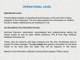 Operational Level –   Training Need analysis at operational level focuses on the work that is being assigned to the employees. The job analyst gathers the information on whether the job is clearly understood by an employee or not.  He also gathers this information through,   technical interview, observation, psychological test; questionnaires asking the closed ended as well as open ended questions, Pre & Post Gap Analysis, feedback technique etc.  Today, jobs are dynamic and keep changing over the time. Employees need to prepare for these changes. The  job analyst  also gathers information on the tasks needs to be done plus the tasks that will be required in the future. Based on the information collected, training Need analysis (TNA) is done. OPERATIONAL LEVEL 