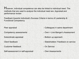 H owever, individual competence can also be linked to individual need. The methods that are used to analyze the individual need are: Appraisal and performance review Feedback towards Individual’s Success Criteria in terms of Leadership & Functional Competency Peer appraisal - Colleagues in same department Competency assessments - Own + Line Manger’s Assessment Subordinate appraisal - Bottom up approach Client feedback - Stakeholders’ Feedback on service Customer feedback - On Service  Self-assessment or self-appraisal - Own Assessments 