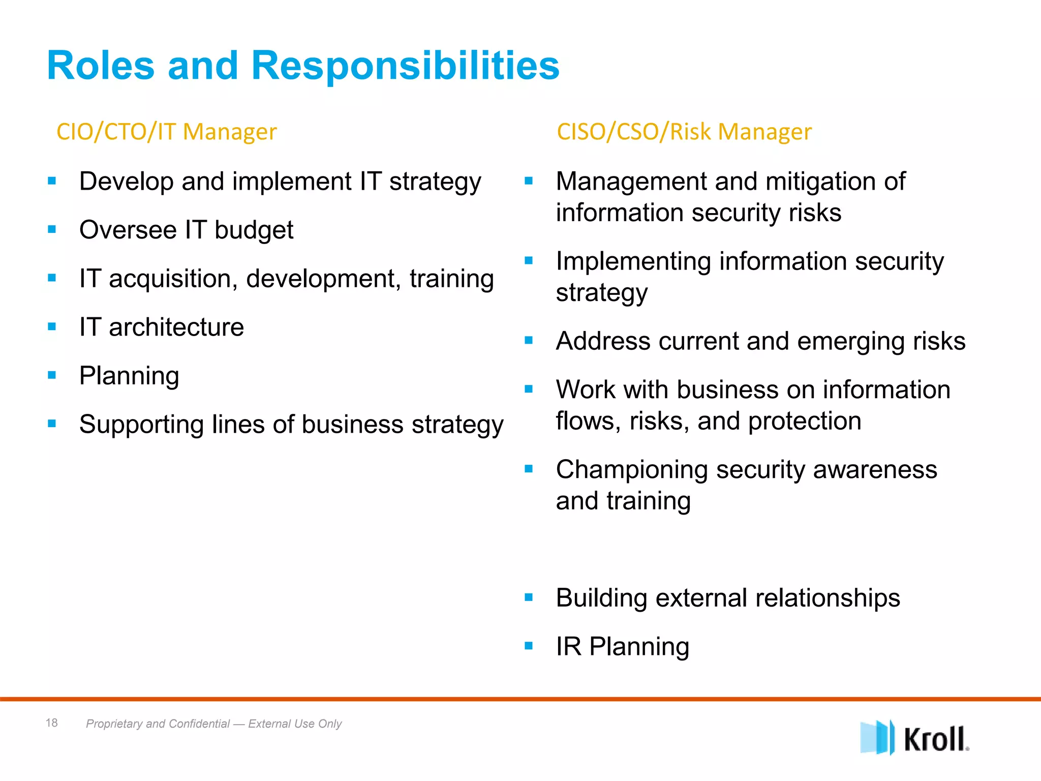 Proprietary and Confidential — External Use Only18
Roles and Responsibilities
 Develop and implement IT strategy
 Oversee IT budget
 IT acquisition, development, training
 IT architecture
 Planning
 Supporting lines of business strategy
 Management and mitigation of
information security risks
 Implementing information security
strategy
 Address current and emerging risks
 Work with business on information
flows, risks, and protection
 Championing security awareness
and training
 Building external relationships
 IR Planning
CIO/CTO/IT Manager CISO/CSO/Risk Manager
 